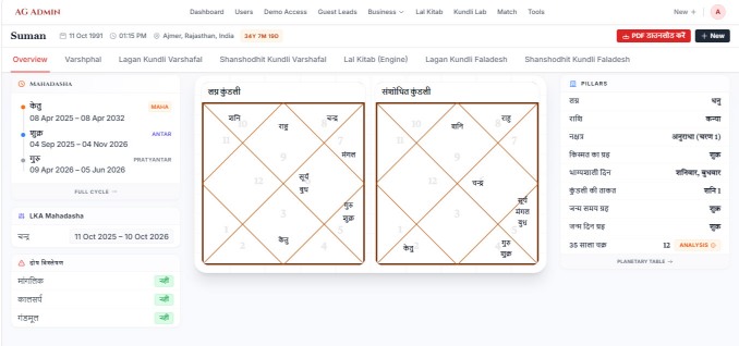 Premium kundli report screen